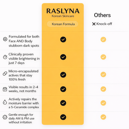 Eqqualberry YouthBerry Serum